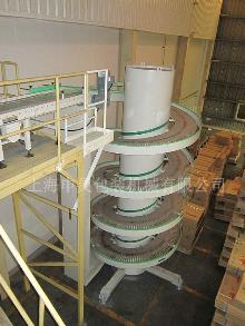 螺旋輸送機什么情況導致了螺旋軸停轉！