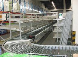 *物流滾筒輸送機*它的“ABCDE”！