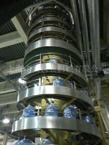 螺旋垂直提升機讓生活變得更簡單