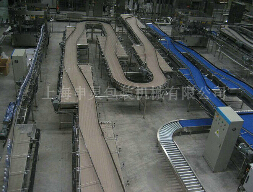 量身定做輸送設備的維護