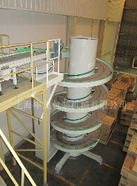 螺旋輸送機(jī),集各種優(yōu)異性能于一身