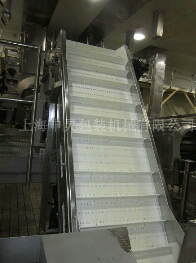 網帶輸送機的分類就是這樣