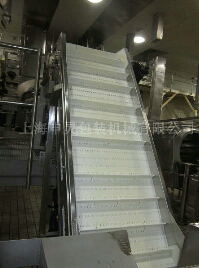 網帶輸送機是輸送機的領頭羊