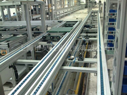 倍速鏈輸送機事半功倍還是事倍功半？