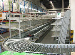 物流滾筒輸送機是摩擦產生的動力