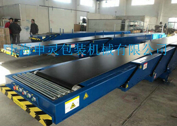 可調式裝車輸送機的維護與保養