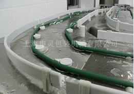 對餐盤回收線你了解多少?